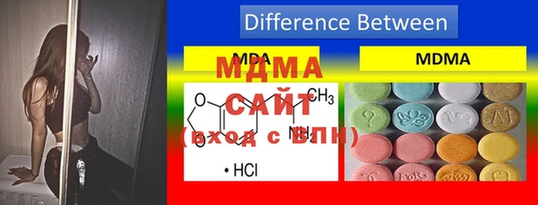 круглые Вяземский
